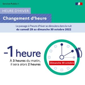 Passage à l&rsquo;heure d&rsquo;hiver